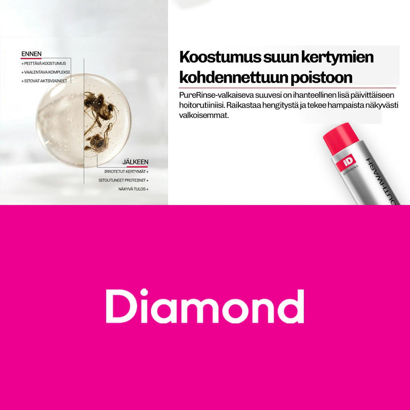 Whitening Suuvesi iD+